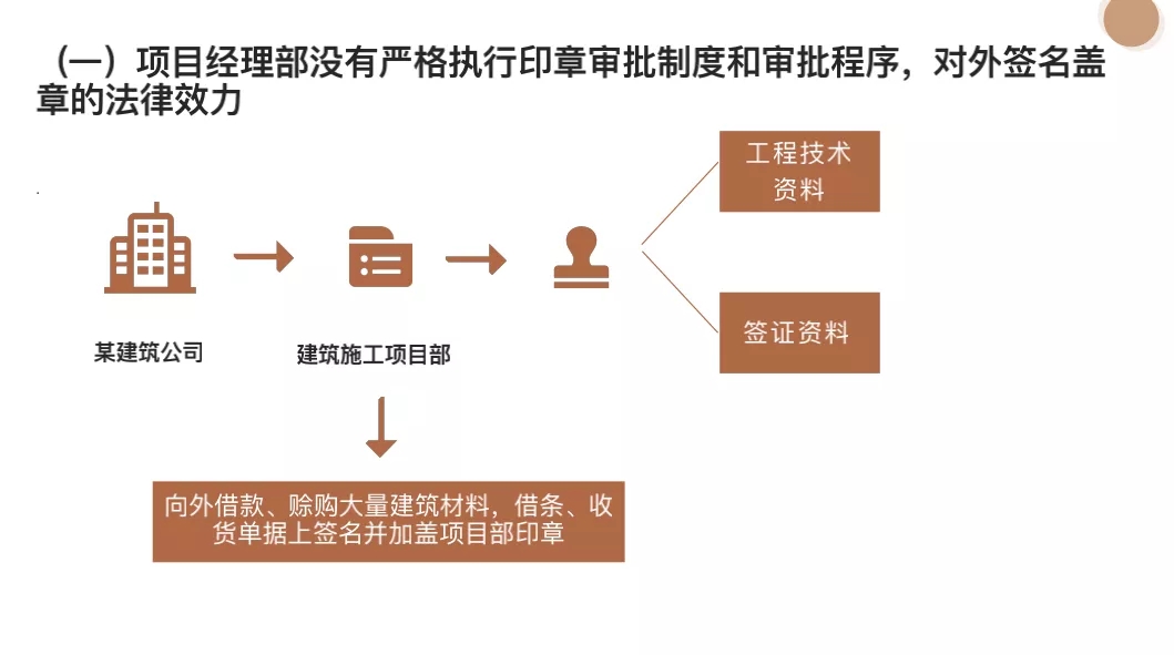 海普睿誠(chéng)律師遠(yuǎn)赴新疆庫爾勒，助力建工行業(yè)規(guī)范發(fā)展——?jiǎng)趧?wù)分包專題培訓(xùn)圓滿舉行